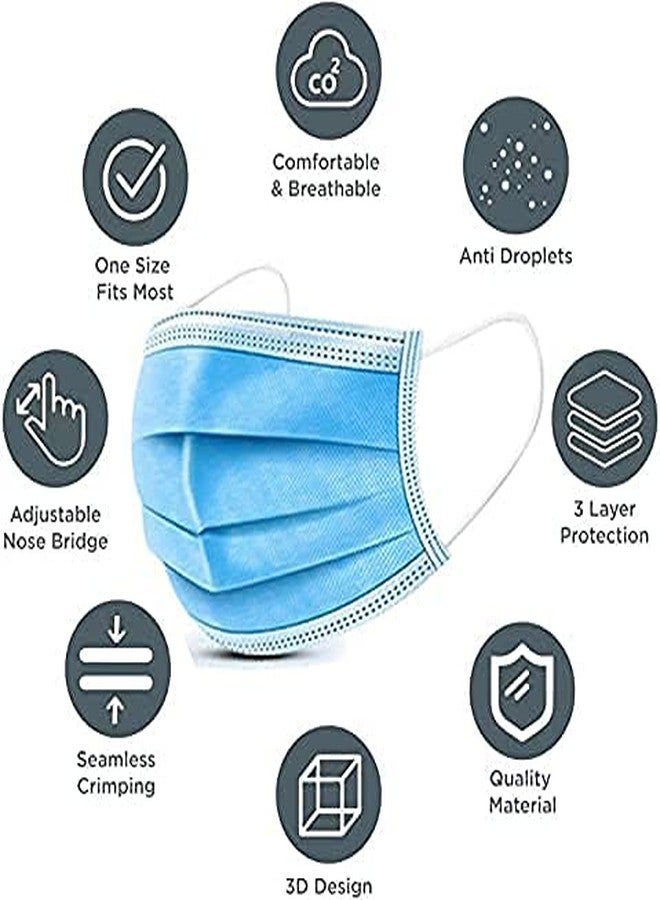 WELLSTAR Disposable Surgical Face Mask- 3 PLY Non Woven Fabric(3 Layer Mask), with Nose Pin & Ultrasonically welded Ear loop, Surgical 3 Ply Mask - Image 4